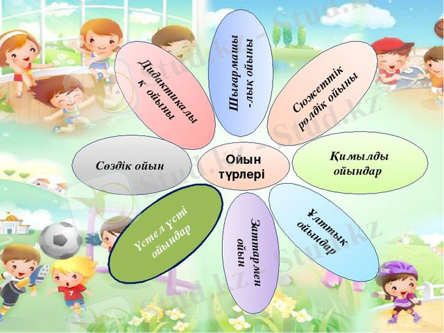 Презентация "МДҰ дидактикалық ойынның ролі