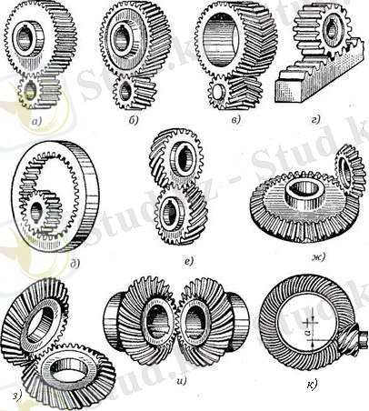 Описание: Описание: Описание: Описание: Описание: Описание: Описание: D:\Альфия\ЭОС\ЭОС_ДМ\Теория\лек3.files\image001.jpg