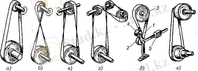 Описание: Описание: Описание: Описание: D:\Альфия\ЭОС\ЭОС_ДМ\Теория\лек4.files\image001.jpg