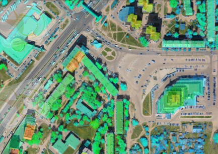 Аналитическая панель