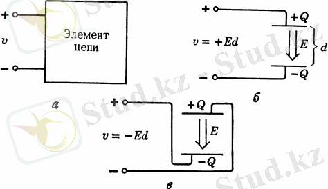 Определение полярности напряжения