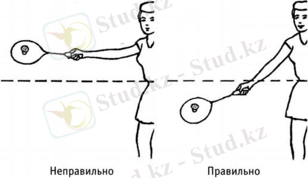 подача, правила