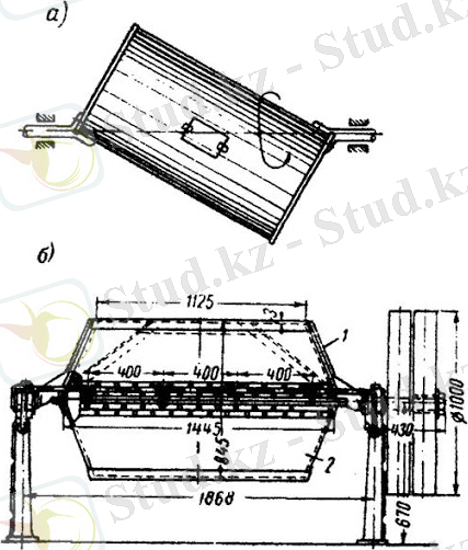 Картинки по запросу "аппараты для смешивания"