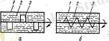 Картинки по запросу "аппараты для смешивания"