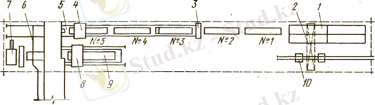 Описание: C:\Users\BaTyR-PC\Desktop\2014-15 уч год\Технология ячеистых бетонов ПСМ-12-1\АА\Untitled-1.jpg