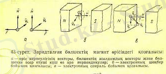 C:\Users\User\Pictures\Без названия (3).jpg