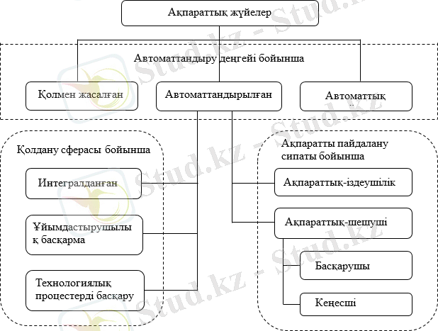 ÐÐ°ÑÑÐ¸Ð½ÐºÐ¸ Ð¿Ð¾ Ð·Ð°Ð¿ÑÐ¾ÑÑ Ð°Ð²ÑÐ¾Ð¼Ð°ÑÑÐ°Ð½Ð´ÑÑÑÐ»ÒÐ°Ð½ Ð°ÒÐ¿Ð°ÑÐ°ÑÑÑÒ Ð¶Ò¯Ð¹ÐµÐ»ÐµÑ