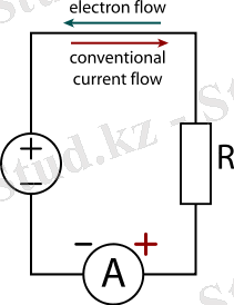 C:\Users\Админ\Desktop\Новая папка\211px-Current_Flow.svg.png