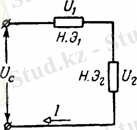 Последовательная цепь с двумя нелинейны ми элементами