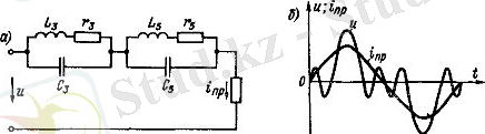 Цепь с последовательно включенными резонансными контурами, настроенными в резонанс для третьей и пятой гармонических: а — схема цепи; б — кривые напряжения и цепи и тока inp приемника