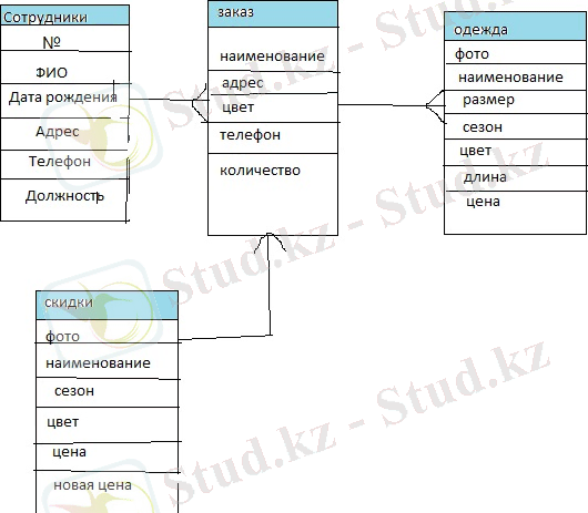 C:\Users\Omirzakov S\Desktop\раб стол\WED KARAKAT\c.jpg