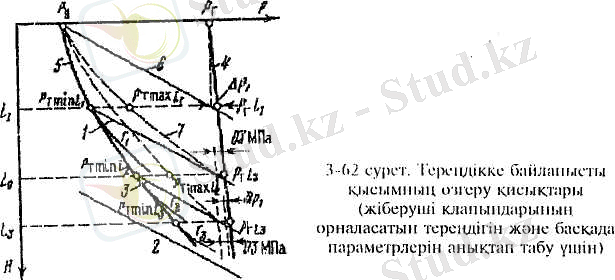 Описание: http://refleader.ru/files/3/57fe28c98fe1484cb3b263dfabbf6cdc.html_files/22.jpg