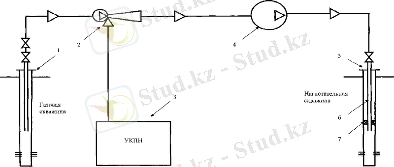 Описание: https://patentimages.storage.googleapis.com/31/5a/d8/4de572818fcb5e/00000001.png