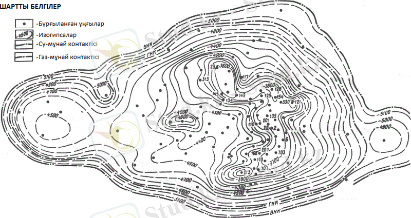 Описание: Картинки по запросу "Кен орнының стратиграфиясы"