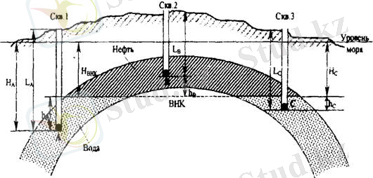 Описание: https://konspekta.net/studopediaru/baza19/4138626752109.files/image029.jpg
