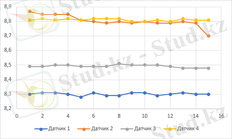 Изображение выглядит как текст, карта Описание создано с очень высокой степенью достоверности