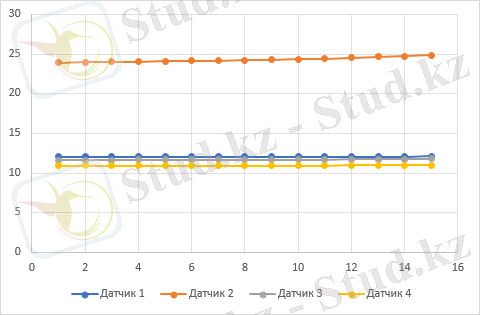 Изображение выглядит как текст, карта Описание создано с очень высокой степенью достоверности