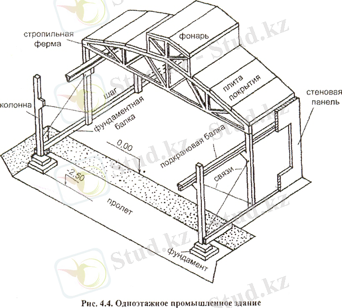 сканирование0008