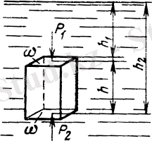Қазақстан Республикасының Білім және Ғылы Министрлігі