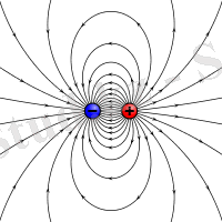 Диполь (электродинамика) — Википедия