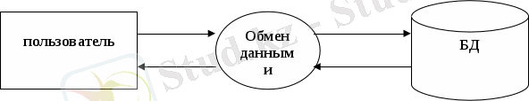 Полотно 37