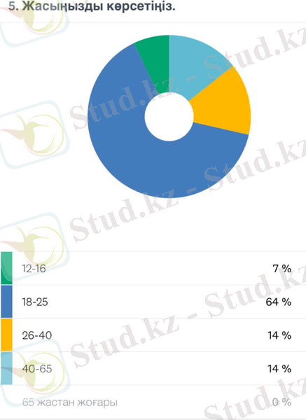 2020-11-25 15:39:53.729000