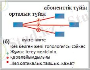 http://libr.aues.kz/facultet/frts/kaf_aes/8/umm/aes_10.files/image016.jpg