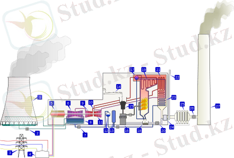 PowerStation.svg