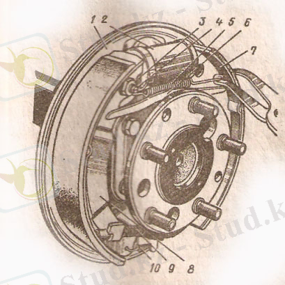 тормозной механизм заднего колеса