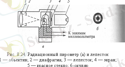 https://topuch.ru/1-pnni-ou-badarlamasi--syllabus-oitushi-turali-mlimet/9342_html_m2a774549.png