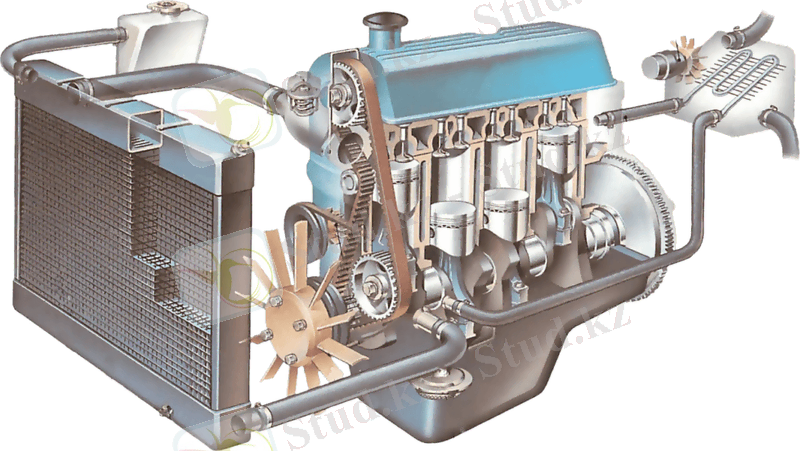 Қозғалтқышты салқындату жүйесінің құрылғысы