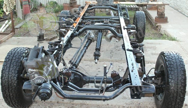 Шасси дегеніміз не, ол қалай жұмыс істейді және ол не үшін