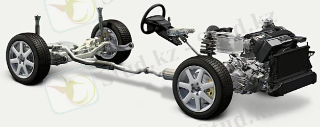 Шасси дегеніміз не, ол қалай жұмыс істейді және ол не үшін