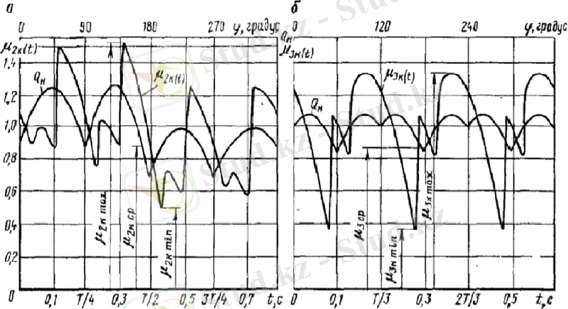C:\Users\kazak\AppData\Local\Microsoft\Windows\INetCache\Content.Word\Безымянный 2.png