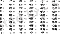 https://upload.wikimedia.org/wikipedia/commons/thumb/d/d6/Babylonian_numerals.svg/220px-Babylonian_numerals.svg.png