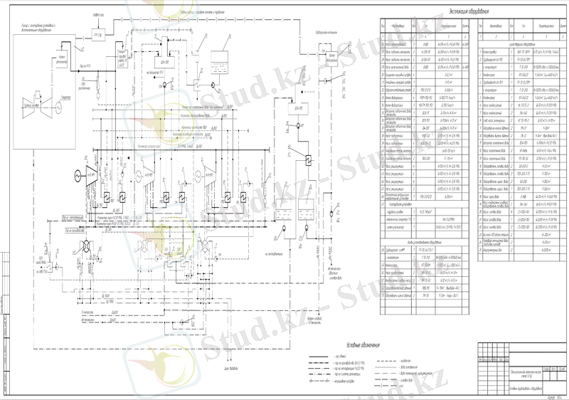 C:\Users\Алмагуль\Desktop\дипломная работа\фото на распнчатку\830-18-ТМ (изм. 03.10.19)-004.jpg