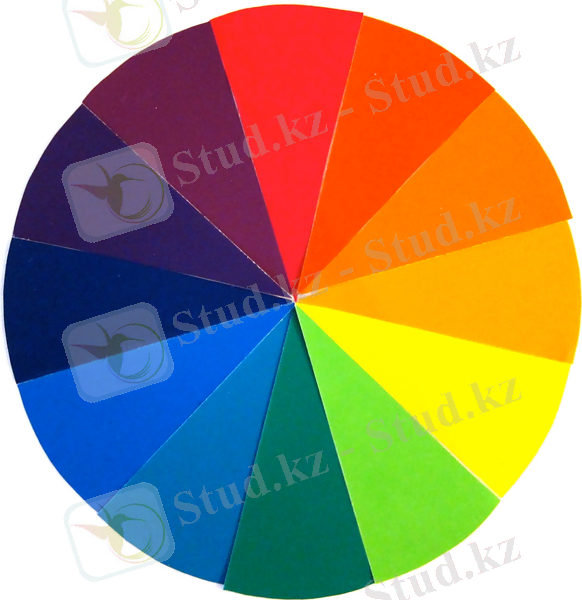 https://colorsynesthesia.files.wordpress.com/2010/09/coloraidcolorwheel.jpg