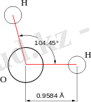 Water molecule dimensions.svg