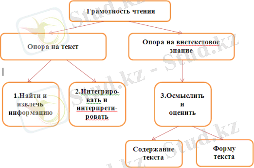 Вырезка экрана