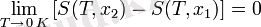 \lim\limits_{T \to \, 0\, K} \left[S(T,x_2) - S(T,x_1) \right] = 0