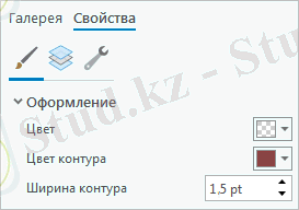 Параметрлер қасиеттерін рәміздер