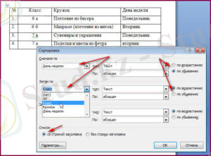 Сортировка таблиц возможна по значениям ее столбцов
