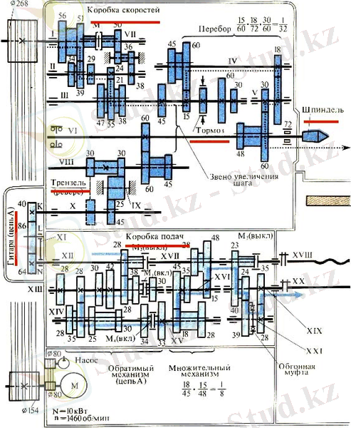 Ð¨Ð¿Ð¸Ð½Ð´ÐµÐ»ÑÐ½Ð°Ñ Ð±Ð°Ð±ÐºÐ° Ð¸ ÐºÐ¾ÑÐ¾Ð±ÐºÐ° Ð¿Ð¾Ð´Ð°Ñ ÑÐ¾ÐºÐ°ÑÐ½Ð¾Ð³Ð¾ ÑÑÐ°Ð½ÐºÐ° 16Ðº20