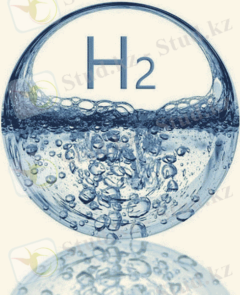 Методы получения зеленого водорода