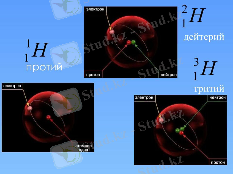 Водородная энергетика: когда наступит будущее? | Кочетов Алексей | Яндекс Дзен