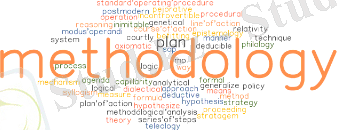 METHODOLOGY: Synonyms and Related Words. What is Another Word for METHODOLOGY? - GrammarTOP.com