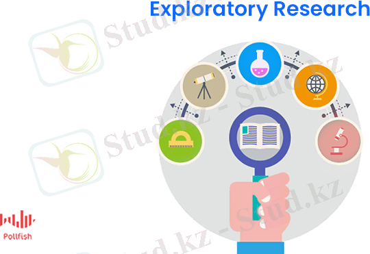 Understanding the 3 Main Types of Survey Research &amp; Putting Them to Use - Pollfish Resources
