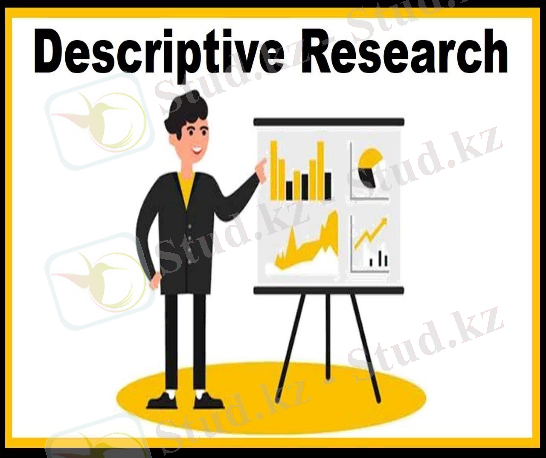 Descriptive Research| वर्णनात्मक अनुसंधान | Types of Research| Quickest &amp; Easiest Explntion in Hindi - YouTube
