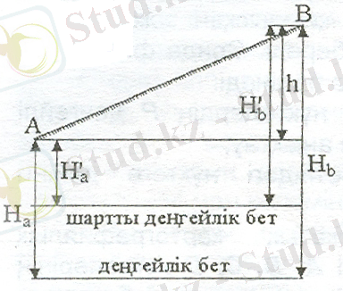 C:\Users\балдаурен\Desktop\Дидар Универ\Без названия (2).png
