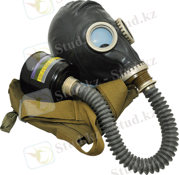 Современные противогазы: виды и их назначение